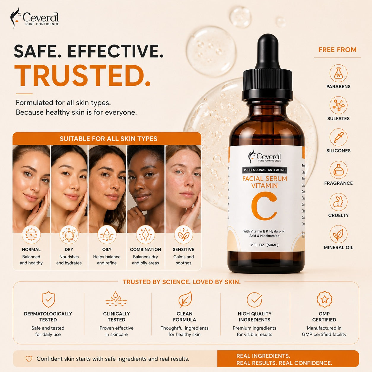 Vitamin C Serum