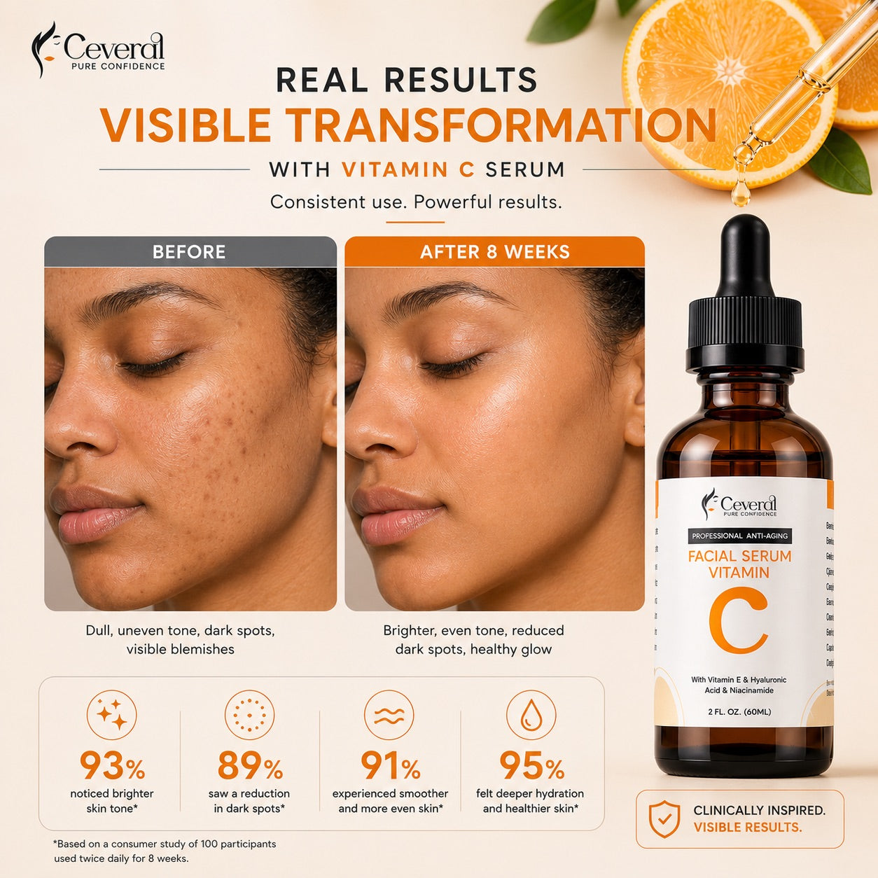 Vitamin C Serum